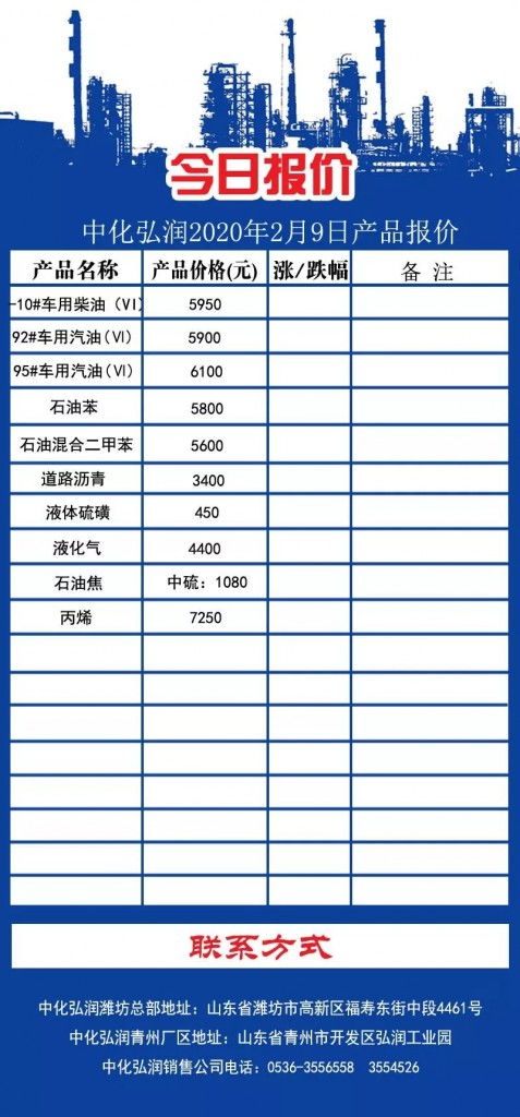 中化弘润2020年2月9日产品报价绝不会用低质换低价,而是永远给您最高的品质,我们宁可为价格失去一时,也绝不愿为品质道歉一世 销售公司电话 0536 3556558 0536 3554526