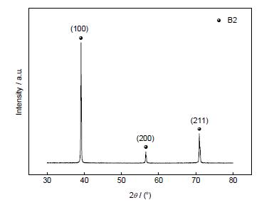 图4  ti-22al-24nb-0.5mo预合金粉末的xrd谱